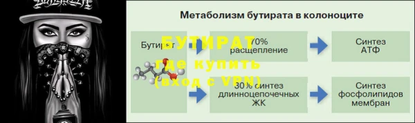 марки lsd Балахна
